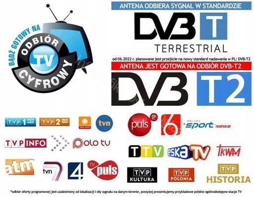 ANTENA DVBT TV MOCNA + WZMACNIACZ + ZASILACZ A9U_1