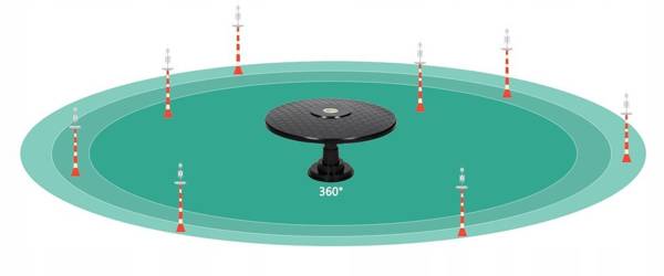 ANTENA SAMOCHODOWA ZEWNĘTRZNA TV DVB-T MAGNES A6O