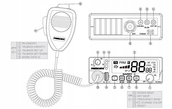 CB RADIO PRESIDENT BARRY 12V24V NASTĘPCA TEDDY A3K