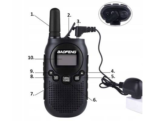 Krótkofalówki 2x walkie-talkie dla dzieci łoki toki Baofeng T6 Panda czarny B5H