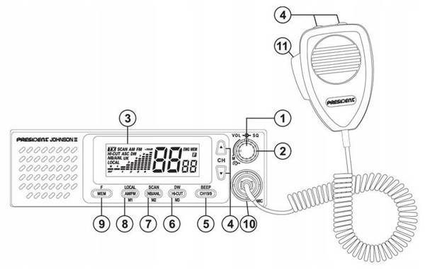 PRESIDENT JOHNSON II ASC RADIO AM/FM 12V/24V BG8