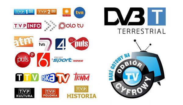 Tuner DEKODER DVB-T HEVC 265H do komputera USB CD1